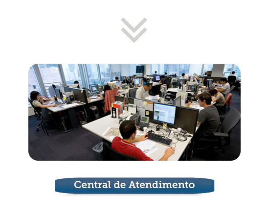 DETRAN Recursos