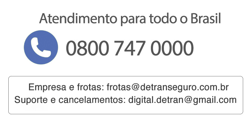DETRAN Recursos